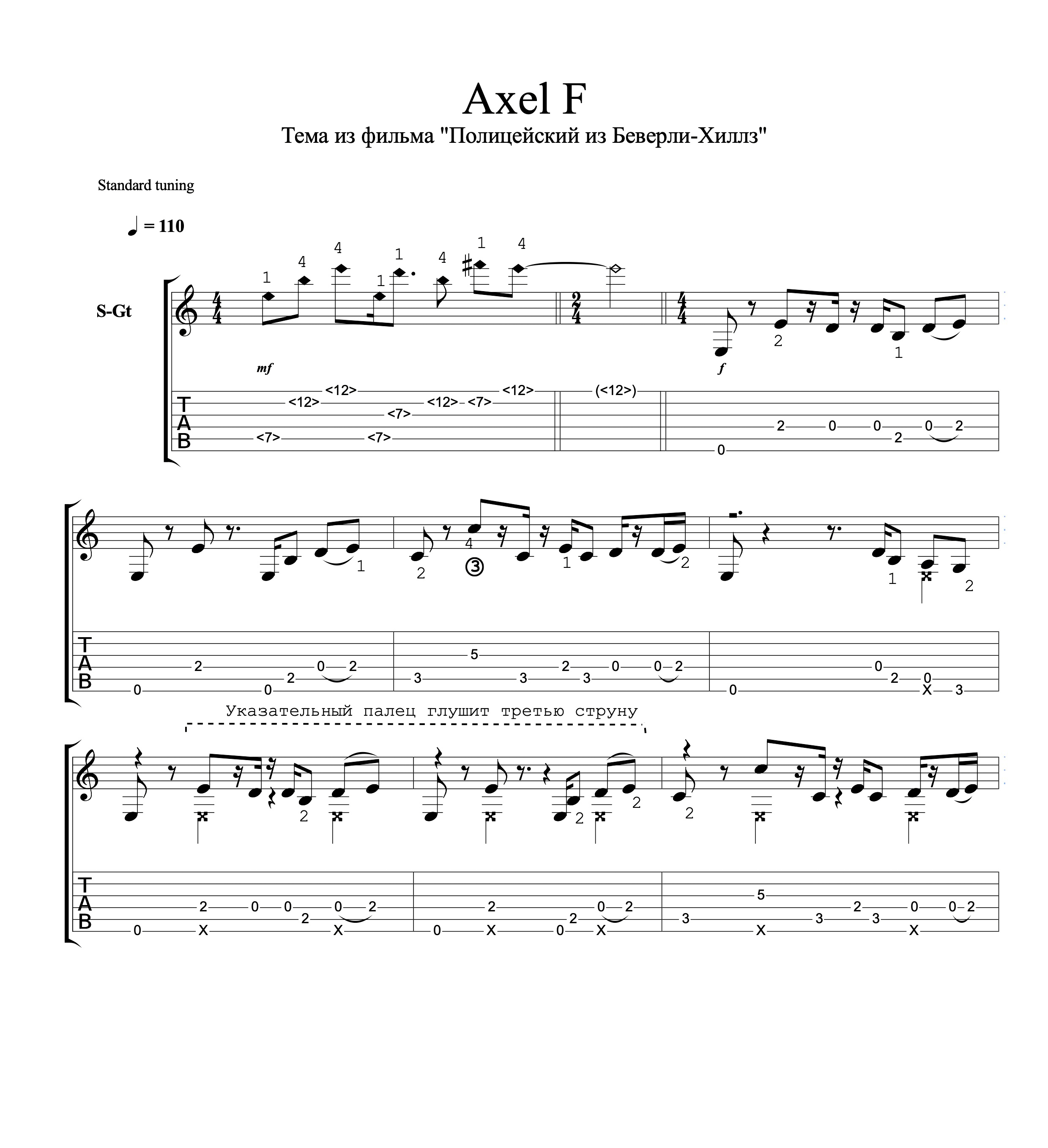 Axel f beverly hills cop. Axel f аккорды. Axel f табы. Beverly Hills cop: Axel f. Научится играть песню Axel f.